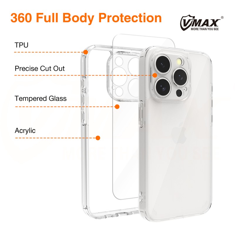 Folie sticla temperata pentru Xiaomi Redmi Note 13 4G, 2.5D, Vmax Set Case + Premium