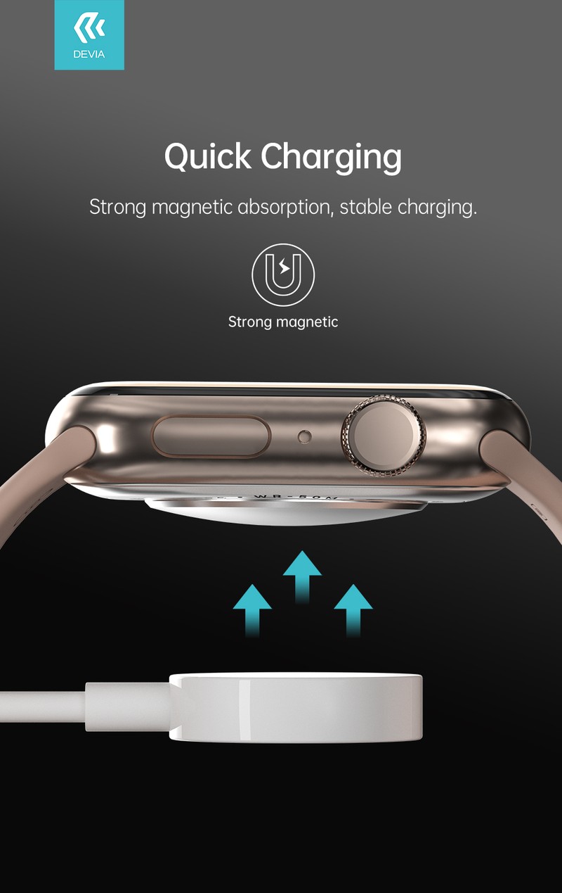 Incarcator wireless Devia Kintone, Fast Charge, Alb