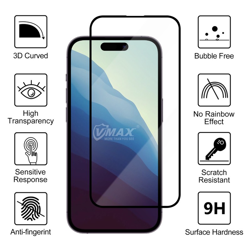 Folie sticla temperata pentru Xiaomi Redmi 13 5G, 9D, 9H, VMax