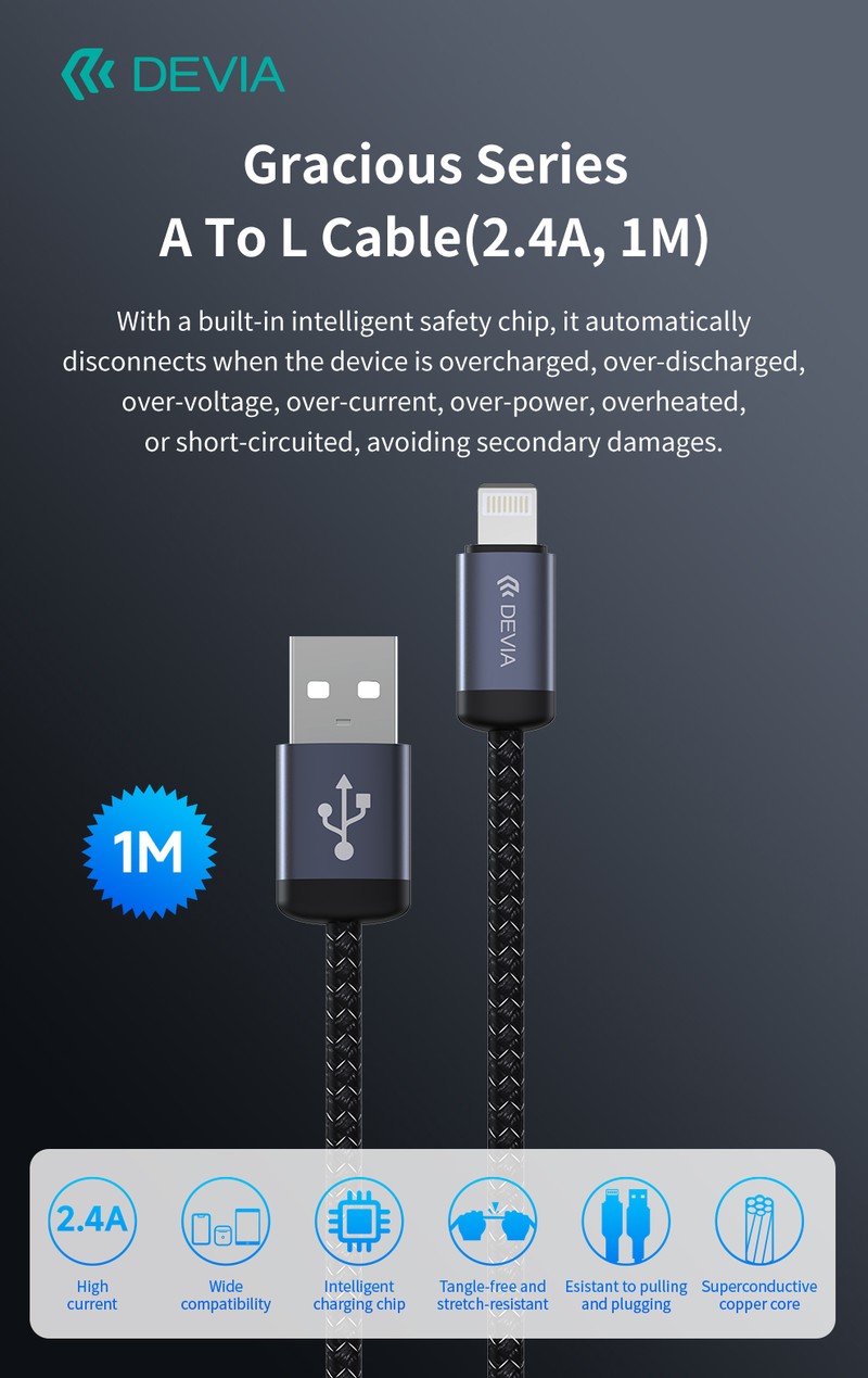 Cablu de date Devia Gracious EC650, USB-A - USB-C, 1 m, 2,4A, negru