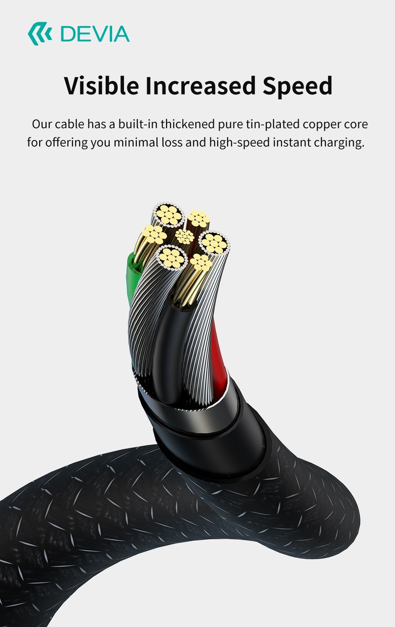 Cablu de date Devia Gracious EC650, USB-A - USB-C, 1 m, 2,4A, negru