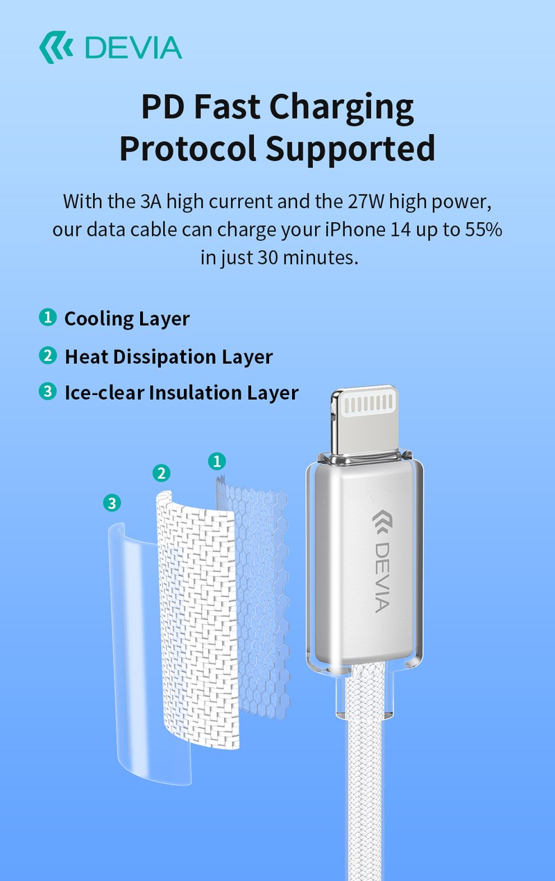 Cablu de date Devia Extreme EC654, USB-C - Lightning, 1,5 m, 27W 3A, alb