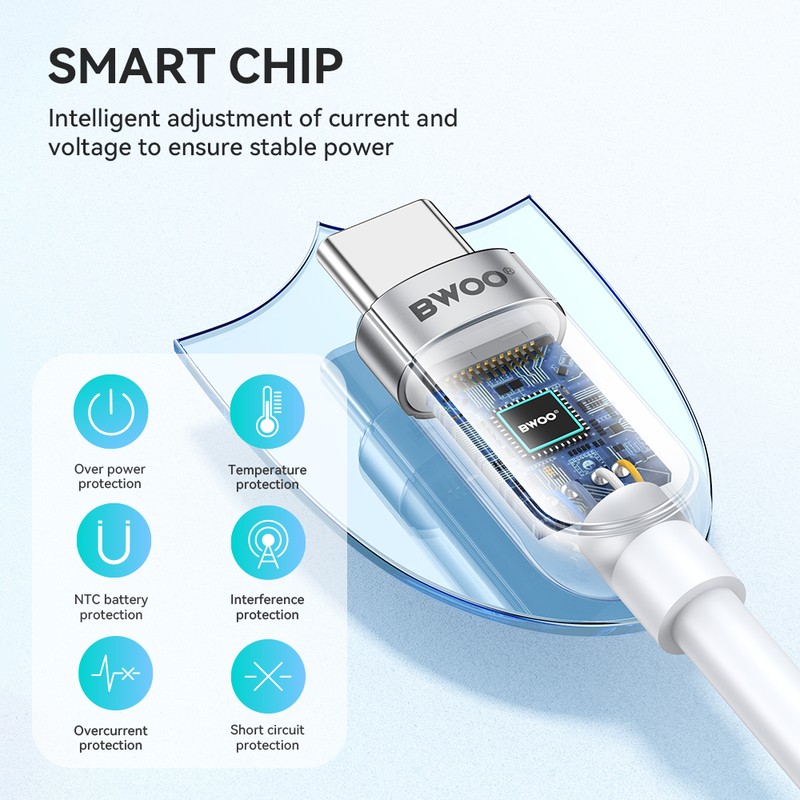 Cablu de date BWOO, USB-C - USB-C, 1 m, 65W, alb