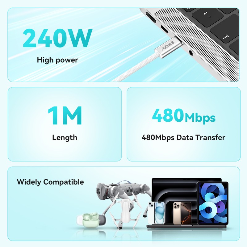Cablu de date BWOO BO-X317C-C, USB-C - USB-C, 1 m, 240W, alb