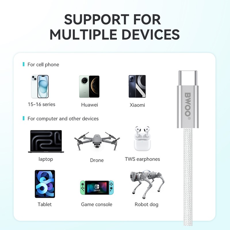 Cablu de date BWOO BO-X317C-C, USB-C - USB-C, 1 m, 240W, alb