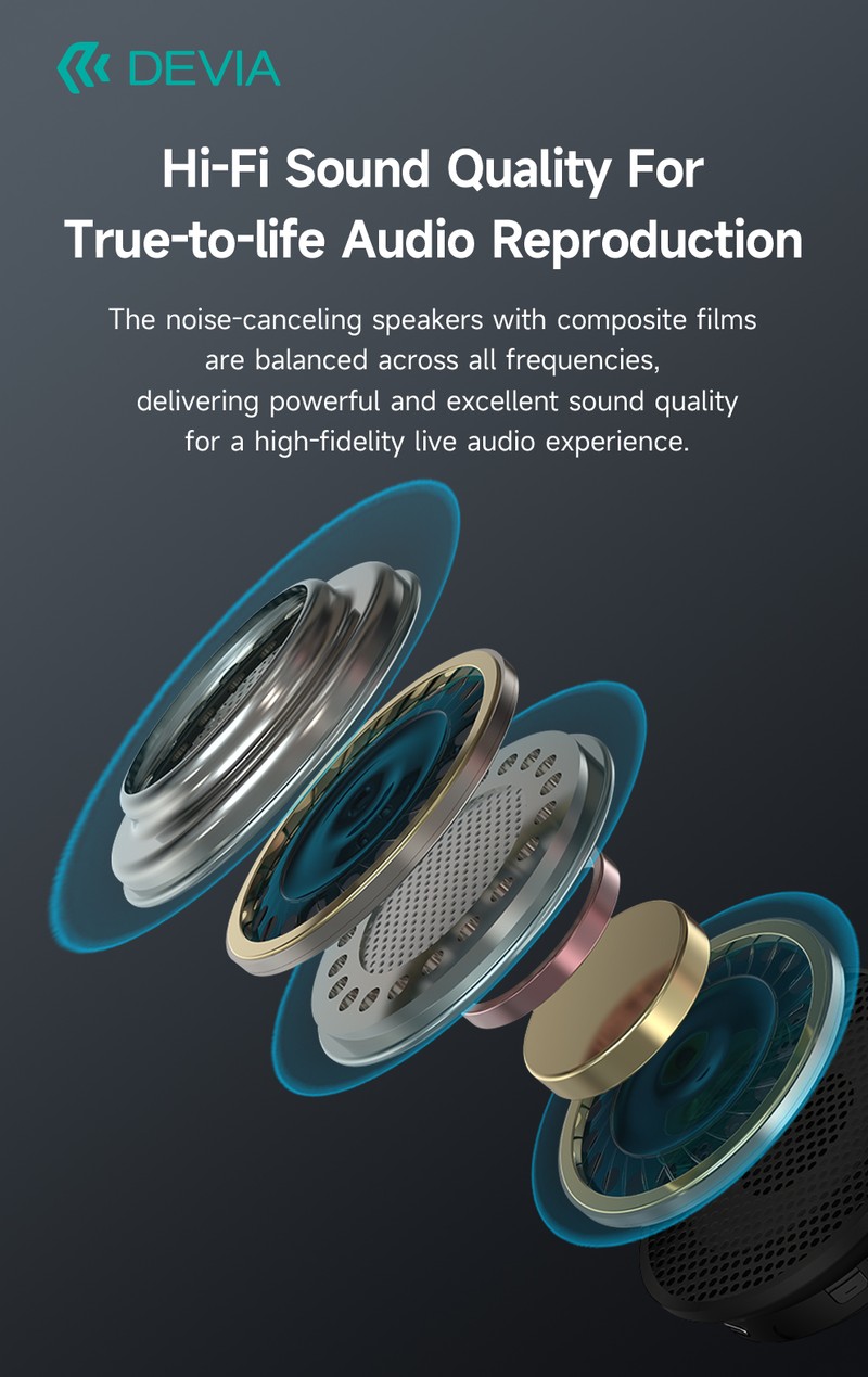 Casti over-ear Devia EarBass Pro1, Bluetooth, cu ANC, cu microfon, pliabile, negre