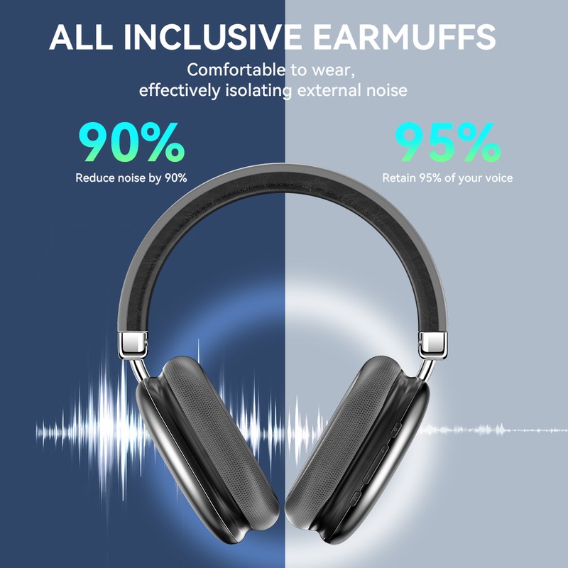 Casti over-ear BWOO BW-585, Bluetooth, gri