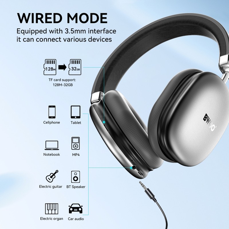 Casti over-ear BWOO BW-585, Bluetooth, gri