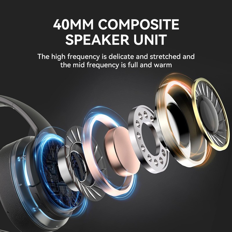 Casti over-ear BWOO BW587, Bluetooth, cu ANC, cu iluminare LED, albe