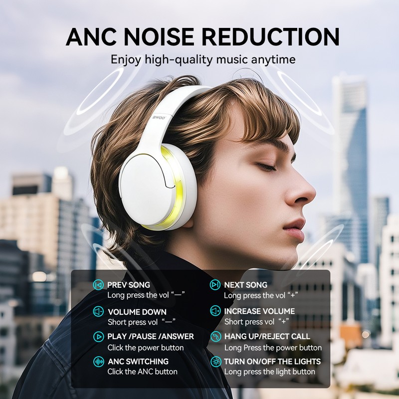 Casti over-ear BWOO BW587, Bluetooth, cu ANC, cu iluminare LED, albe