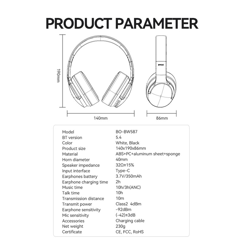 Casti over-ear BWOO BW587, Bluetooth, cu ANC, cu iluminare LED, albe