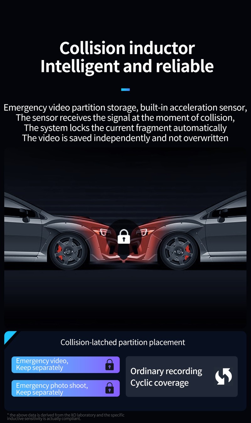 Recorder auto DVR XO car XJ03, echipat cu 3 camere frontala, interioara si spate, inregistrare FullHD, 200 mAh, unghi de vizualizare 140°, cu filtre pentru filmare nocturna, Negru