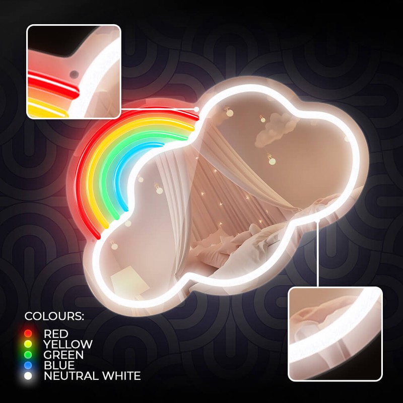 Neon LED cu oglinda Forever Light, Cloud, dimensiuni 400 x 18 x 385mm, cablu USB cu lungime 2m, multicolor