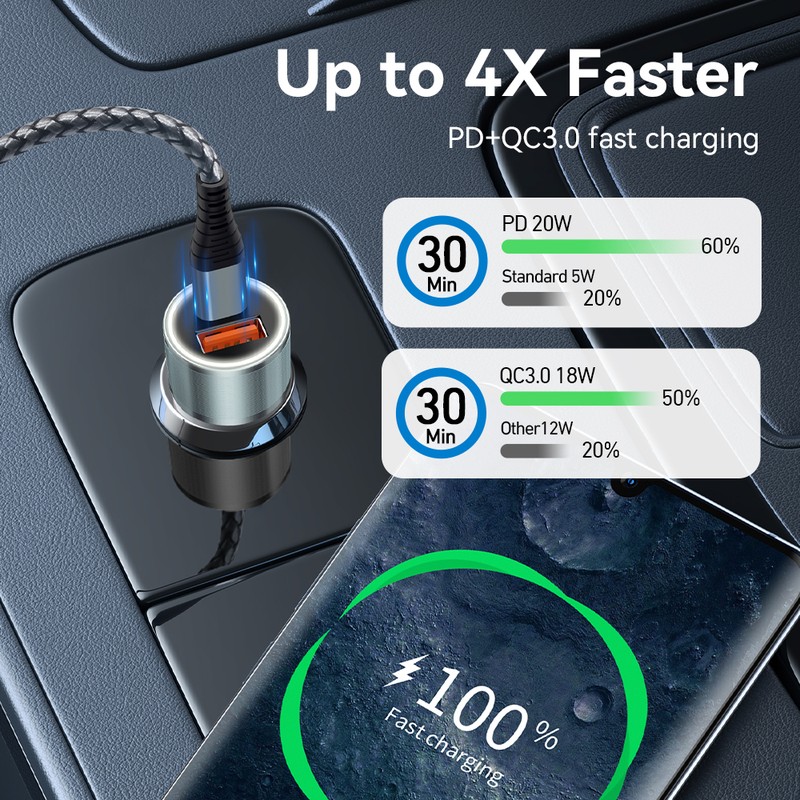 Incarcator auto BWOO BO-CC73, PD 38 W, 1x USB-C, argintiu
