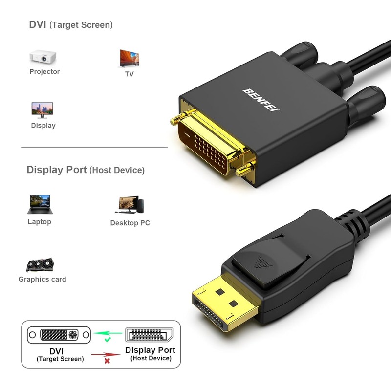 Cablu Benfei DisplayPort to DVI (24+1) 0,9 m, lungime 0.9m, Full HD 1080p 1920x1080 @ 60Hz, 32AWG, Negru