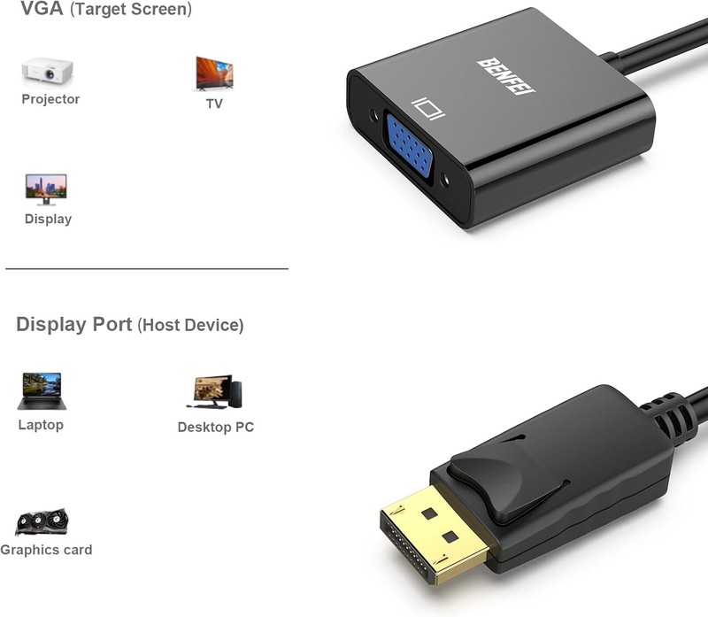 Adaptor Benfei unidirectional DisplayPort la VGA 1080P la 60Hz, cablu 0.25m, cip IC, Negru