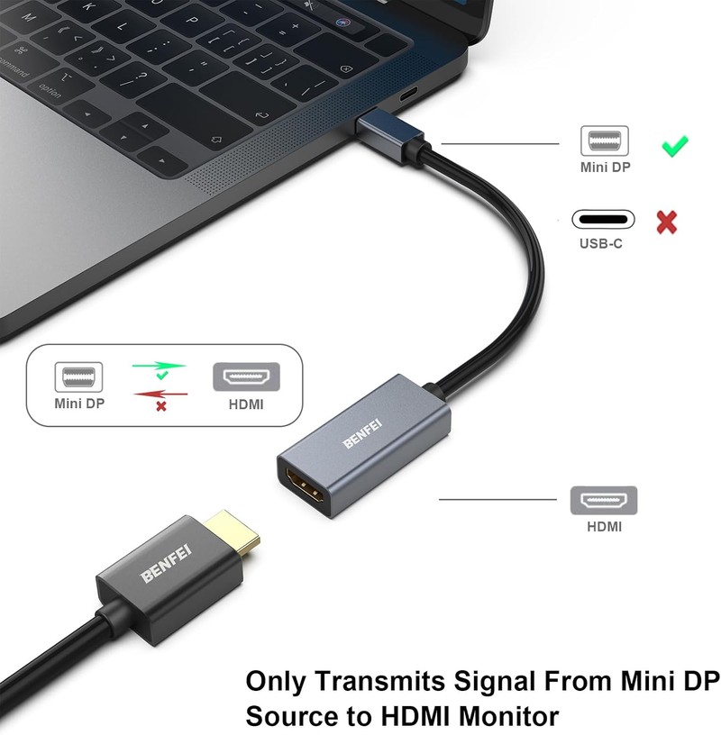 Adaptor unidirectional Benfei mini DisplayPort la HDMI, Full HD 1920x1080 @ 60Hz, cablu 0.15m, Gri