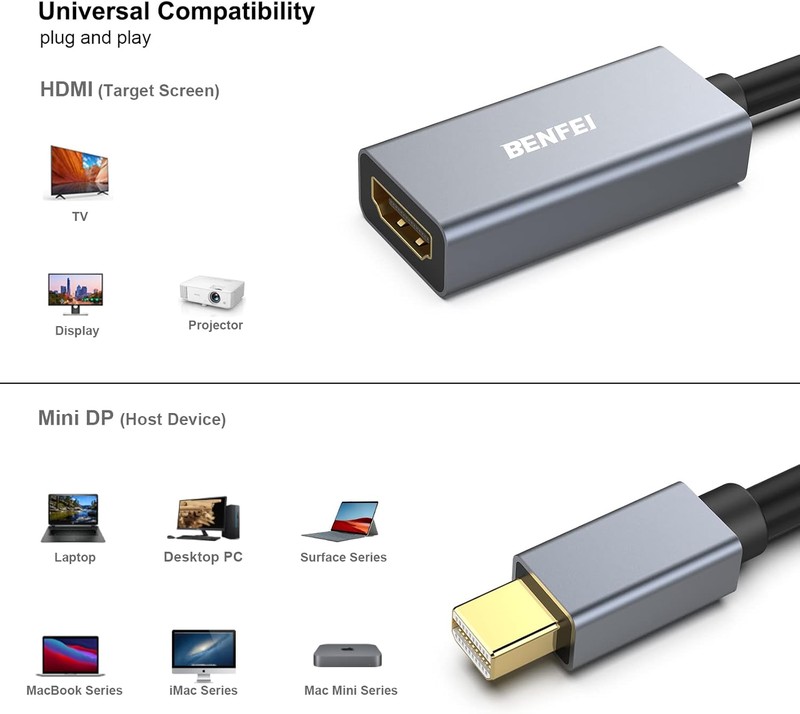 Adaptor unidirectional Benfei mini DisplayPort la HDMI, Full HD 1920x1080 @ 60Hz, cablu 0.15m, Gri