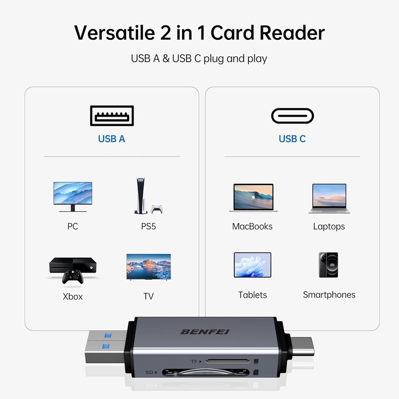 Cititor de carduri SD si MicroSD, Benfei 2 in 1, conectare USB-C USB-A, interfata USB 3.0, negru