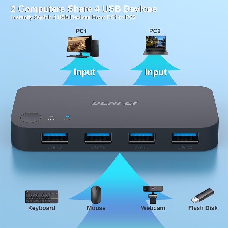 Hub USB Benfei switch 3.0, 4 porturi, cu comutator, Negru
