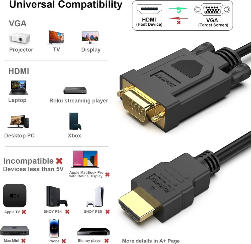 Cablu Benfei HDMI la VGA lungime 0.9 m unidirectional, Full HD 1080P, 32 AWG, Negru
