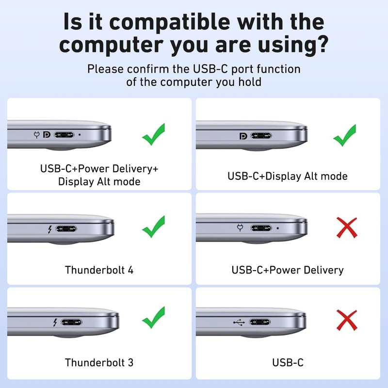 Hub USB Benfei 4 in 1 USB-C la 4K HDMI USB-C 1x A, cablu 0.15m, Albastru
