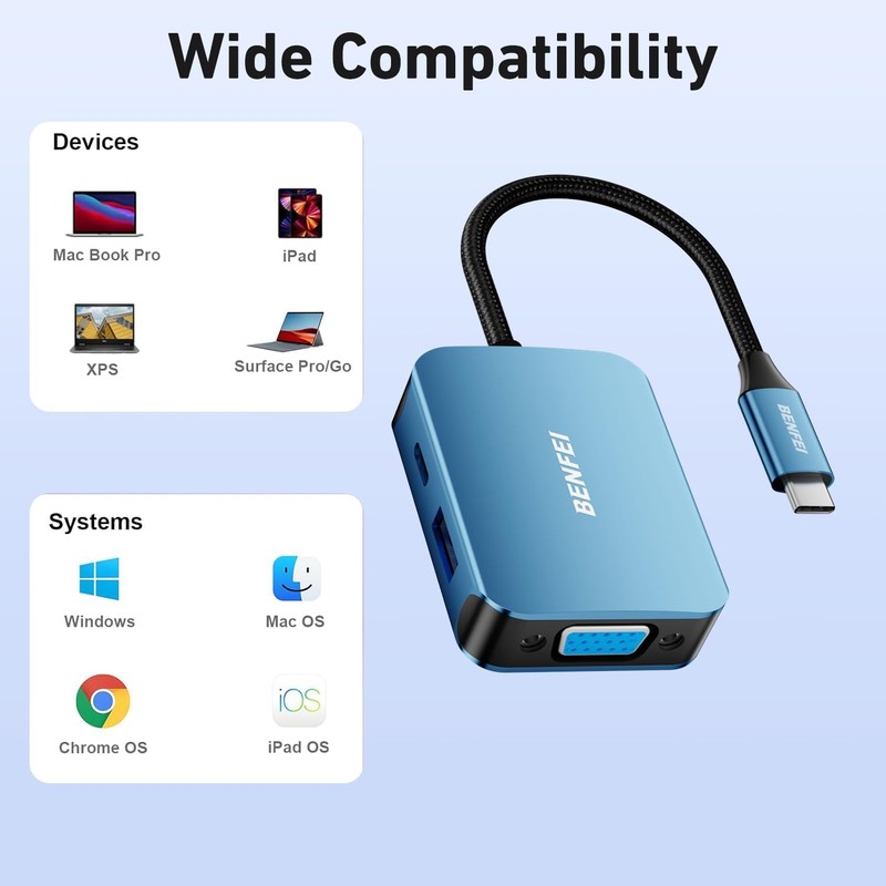Hub USB Benfei 4 in 1 USB-C la 4K HDMI USB-C 1x A, cablu 0.15m, Albastru