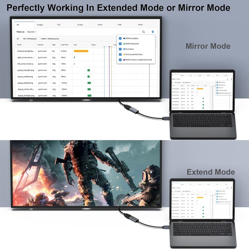 Adaptor unidirectional Benfei activ DisplayPort tata la HDMI mama, 4K 60Hz, cablu 0.26m, suport HDR si audio necomprimat 7.1, Gri