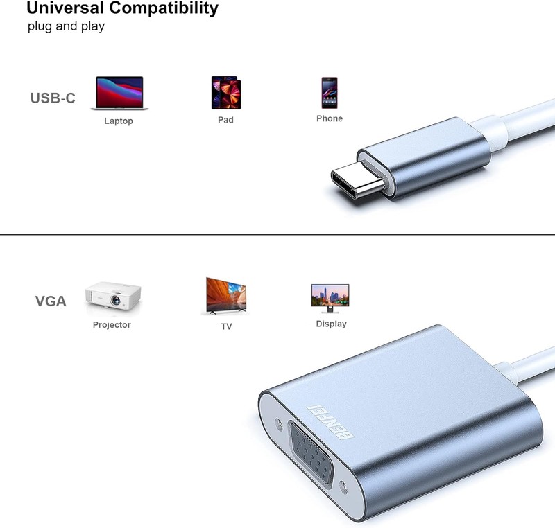 Adaptor Benfei USB C la VGA, Full HD 1080p 1920x1080 @ 60Hz, cablu 0.17m, chip IC, conectori in carcasa de aluminiu, Gri