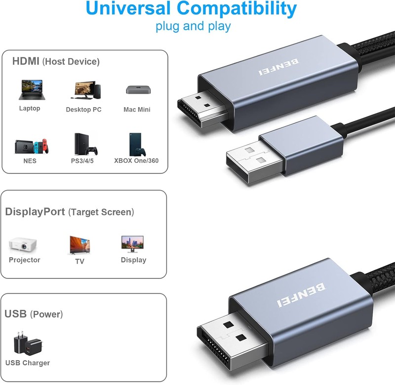 Cablu Benfei unidirectional HDMI la DisplayPort, 4K 4096 x 2160 la 60Hz, 2K 144Hz 1080P 165Hz, lungime 1.8m, cu prelungire USB pentru alimentare suplimentara, invelis exterior textil impletit, carcasa conectori din aluminiu, Gri