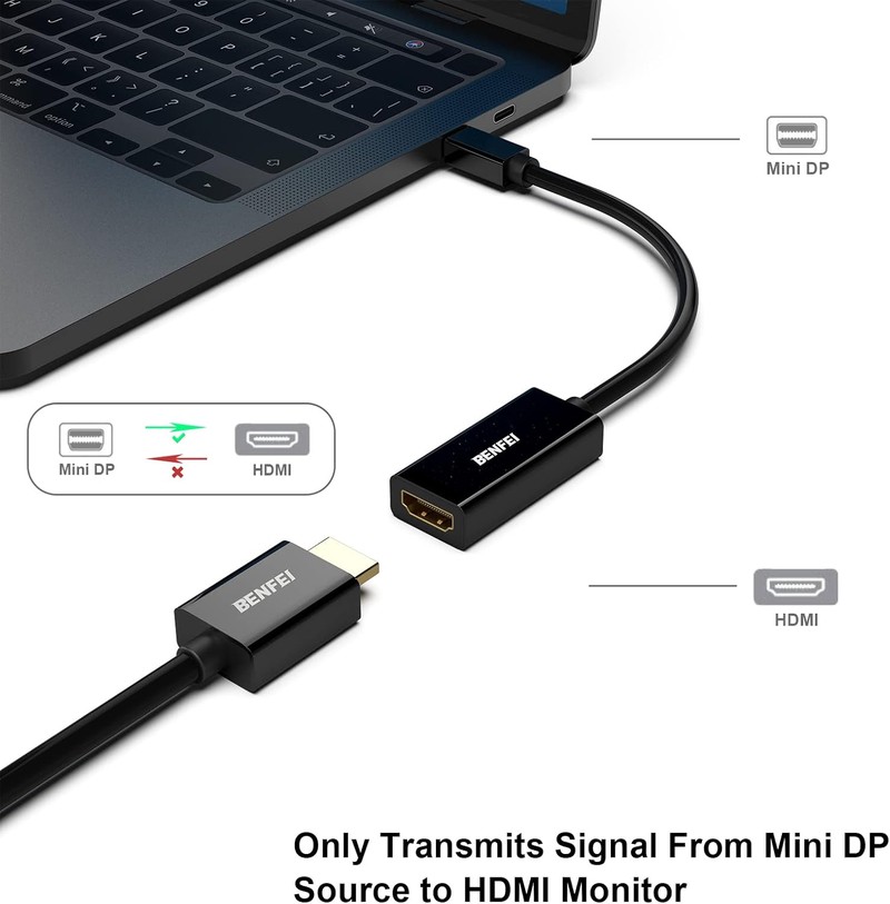 Adaptor unidirectional Benfei mini DisplayPort to HDMI, Full HD 1920x1080 @ 60Hz, cablu 0.15m, Negru