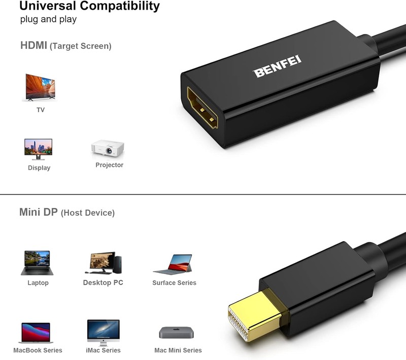 Adaptor unidirectional Benfei mini DisplayPort to HDMI, Full HD 1920x1080 @ 60Hz, cablu 0.15m, Negru