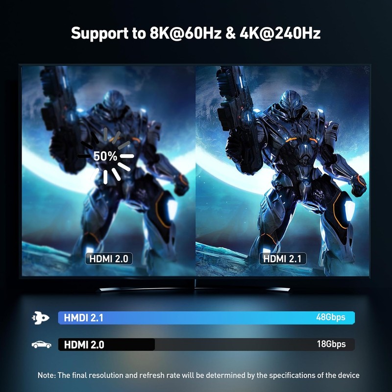 Set 2 cabluri HDMI 8K v.2.1, tata-tata, lungime 1.0 m, Benfei, 8K @ 60Hz, 4K @ 120Hz, latime banda 48Gbps, suport VRR si ALLM, Dynamic HDR, eArc, Negre