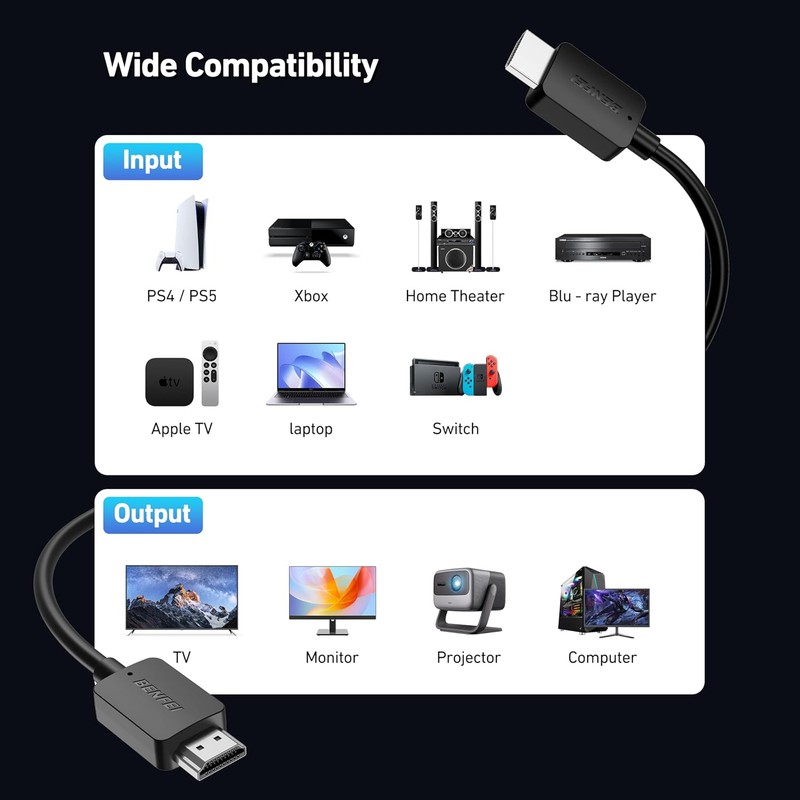 Set 2 cabluri HDMI 8K v.2.1, tata-tata, lungime 1.0 m, Benfei, 8K @ 60Hz, 4K @ 120Hz, latime banda 48Gbps, suport VRR si ALLM, Dynamic HDR, eArc, Negre