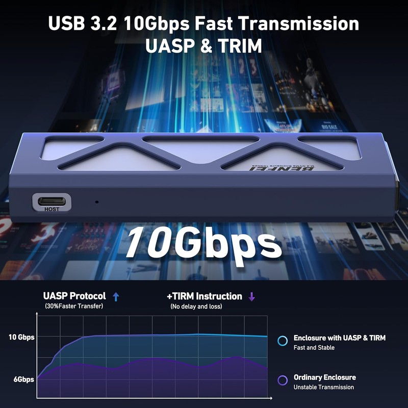 Carcasa Benfei pentru SSD M 2 NVMe, suport pana la 8TB, conectare USB-C si USB-A, cablu 0.12m, interfata USB 3.2, viteza transfer pana la 10 Gbps, gri