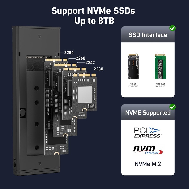 Carcasa Benfei pentru SSD M 2 NVMe, suport pana la 8TB, conectare USB-C si USB-A, cablu 0.12m, interfata USB 3.2, viteza transfer pana la 10 Gbps, gri